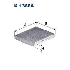 Innenraumfilter Pollenfilter für Skoda Fabia 4 PJ3 Kamiq NW4 Scala NW1 | 246349