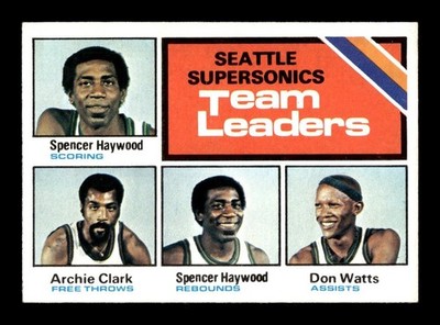 1975 76 Topps #132 Seattle SuperSonics Team Leaders EX-MT+ *g2