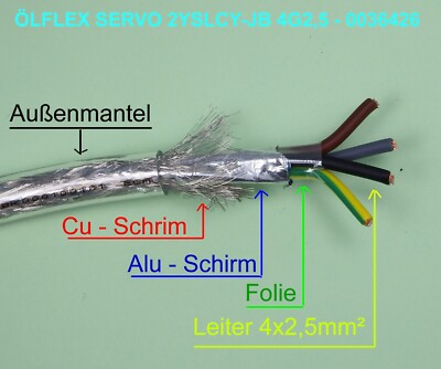 Meterware -Lapp Kabel ÖLFLEX SERVO 2YSLCY-JB CY geschirmt 4x2,5mm² 4G2,5 0036426