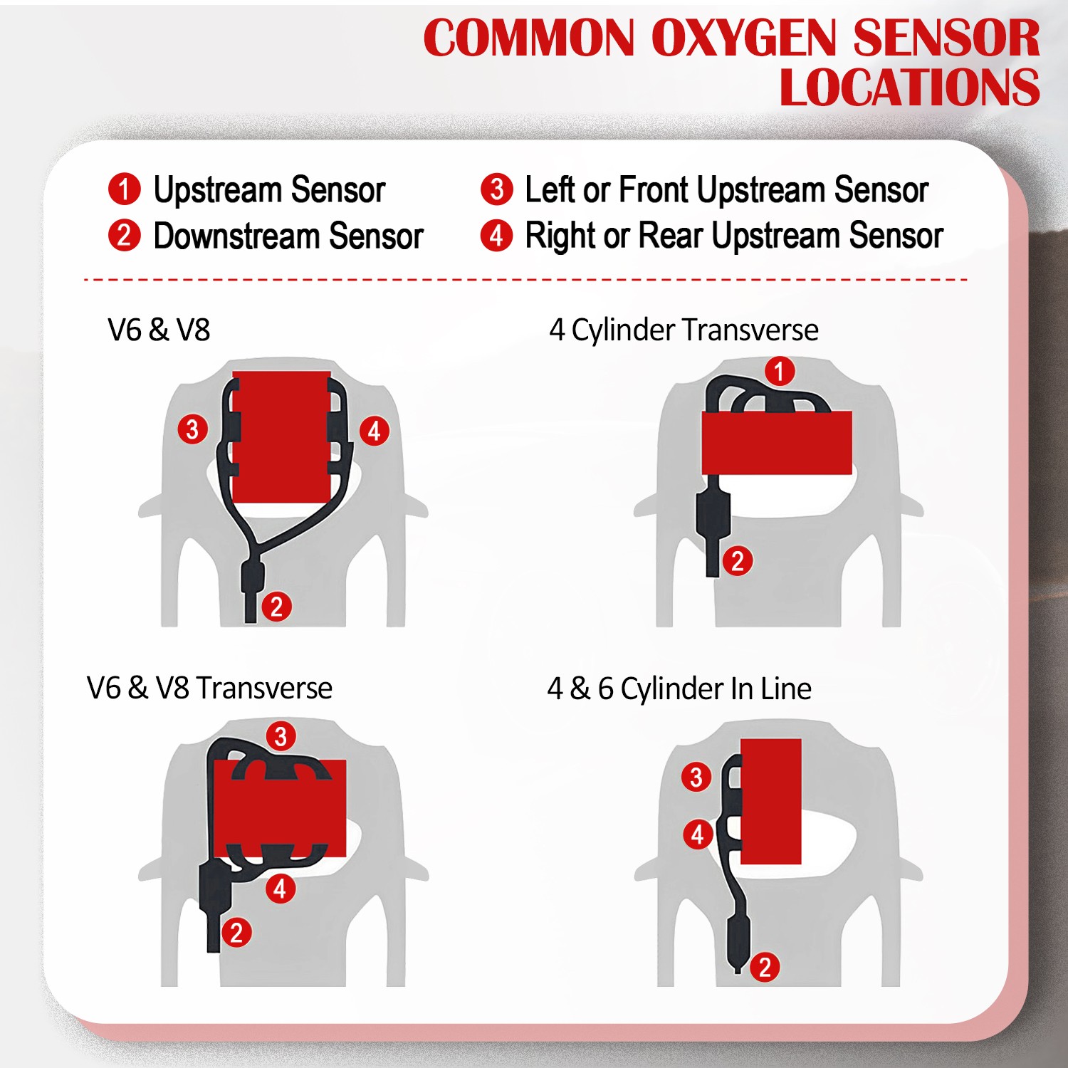 For Rolls-Royce Phantom 6.7L 4x Up&Downstream O2 Oxygen Sensor 234-5136 234-4875