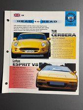 Tvr Cerbera Contre Lotus Esprit V8 " Tête À " Imp " Chaud Voitures " Spec