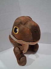 Kohl's Cares Jurassic Park World Plush Raptor Dinosaur 8 Stuffed Animal