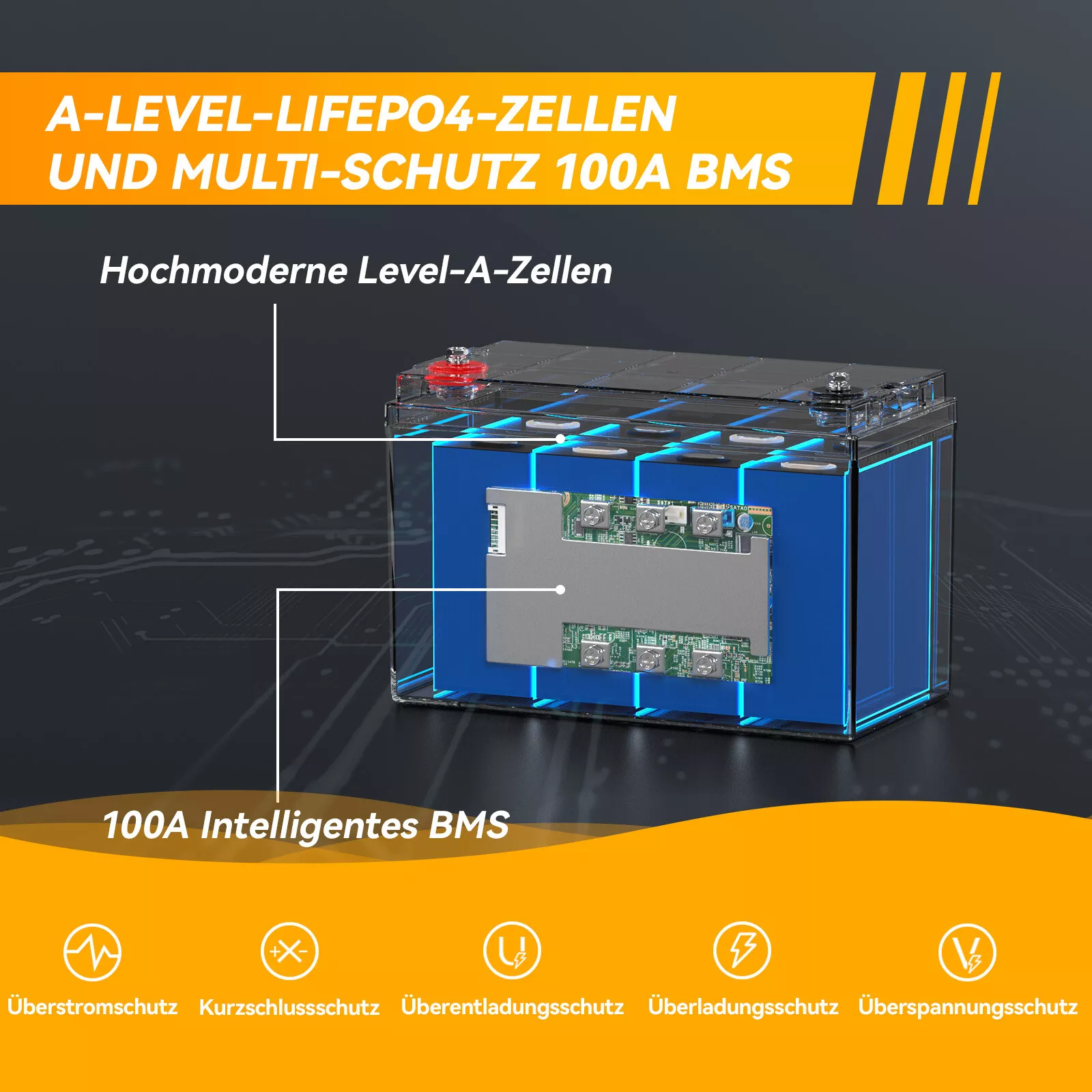 Bild 64 von 129