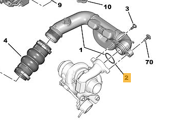 Tuyau Alimentation Huile Turbine CITROEN Berlingo (2005) 2.0