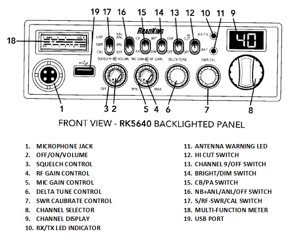 ROADKING CB RADIO 40 CHANNEL FULL SIZE TURNER RK56 MIC 4PIN USB SWR PA