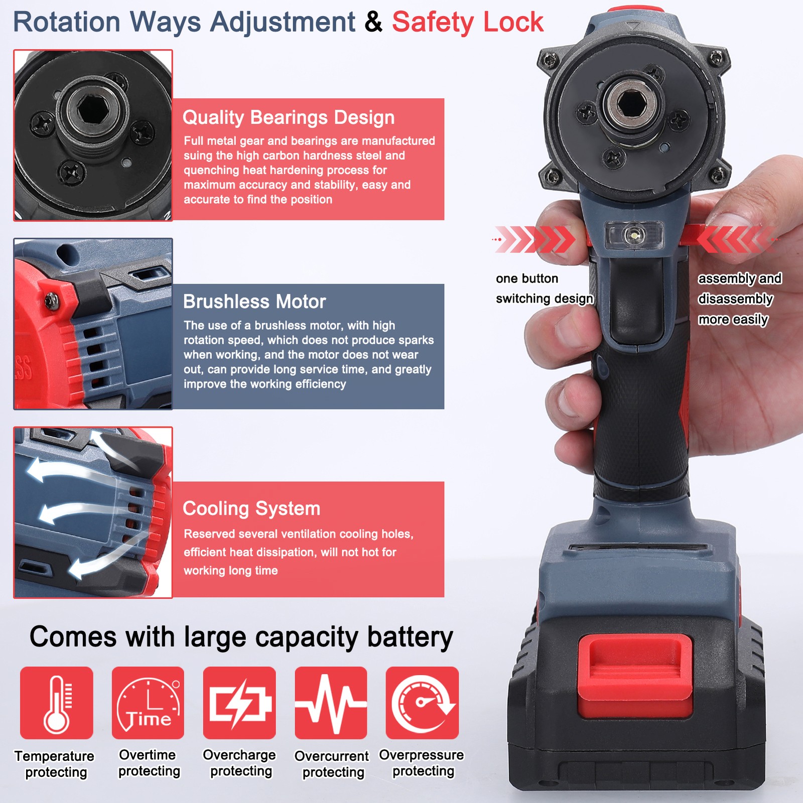 21V Multi-function Electric Screwdriver 55Nm Torque Brushless Motor Practical
