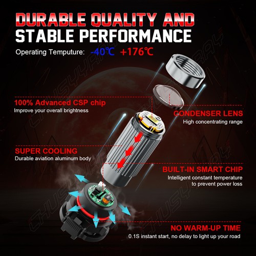 2Pc WHITE High Power LED Daytime Running Light Bulbs For Jeep Compass 2017-2019 - 第 12/15 張圖片