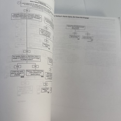 Harley Davidson 2008 Touring Factory Electrical Diagnostic Manual 99497-08 14923 - Bild 10 von 11