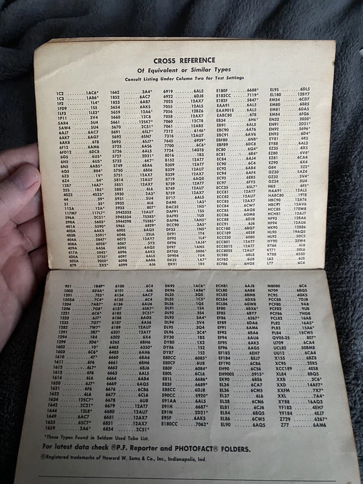 Manual de datos de tubo especial Jackson 648S Foto 3 de 4