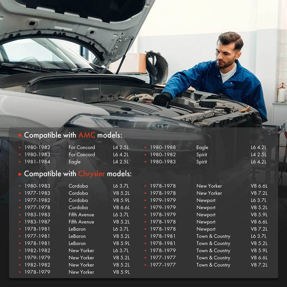 81 inch Speedometer Cable for Dodge Charger 1977-1978 Chrysler Town & Country - Image 2 of 4