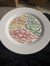 Divided Portion Control Diet Plate for Adults - Section & Food Ideas