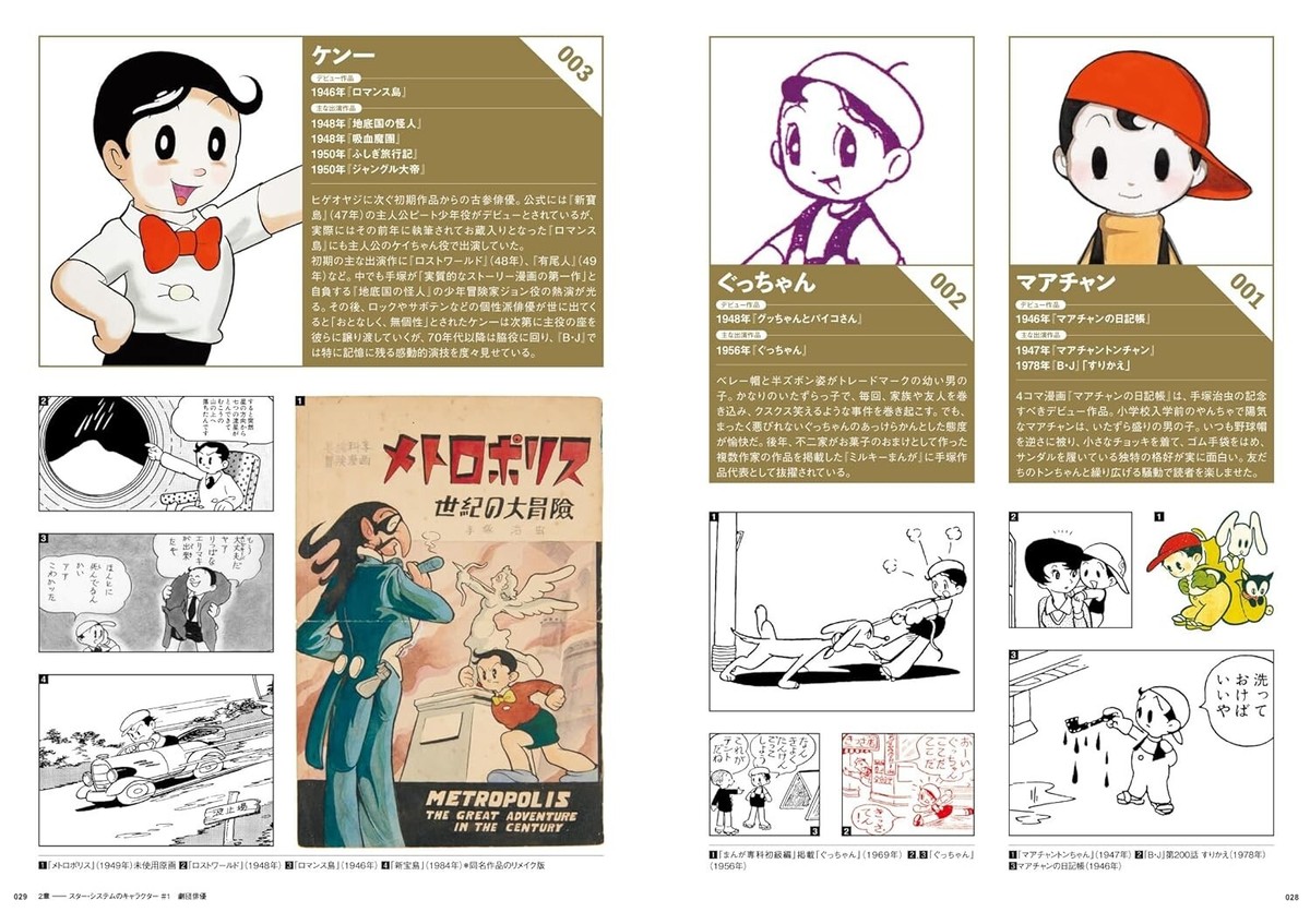 Osamu Tezuka Character Directory Hardcover – 2024/4/16 | eBay