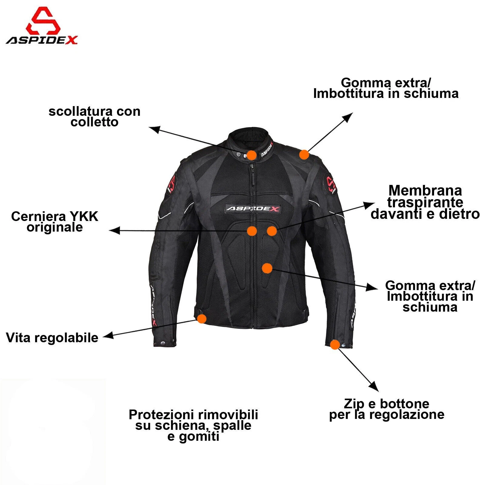 Foto 3 di 5