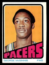 Top Philadelphia 76ers Rookie Cards of All-Time 23