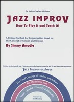 Jazz Improvisation: How To Play And Teach It | Jamey Aebersold | Buch