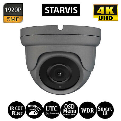lens cctv camera 5mp dome tvi ir ip66 6mm 30m 8mp 4k fixed grey field guide