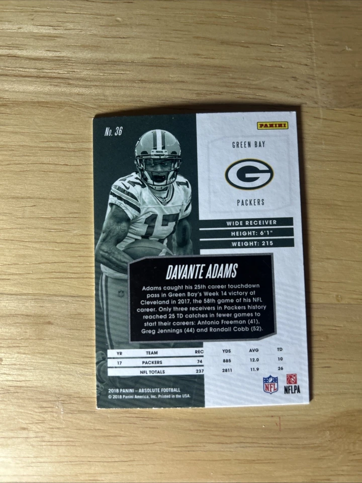 2018 Panini Absolute - Davante Adams #36 - Image 2 of 2