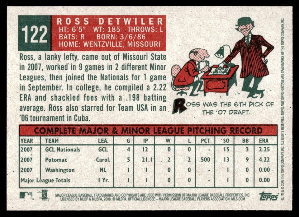 2008 Topps Heritage #122 Ross Detwiler - Image 2 of 2