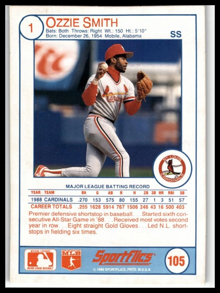 1989 Sportflics #105 Ozzie Smith - Image 2 of 2