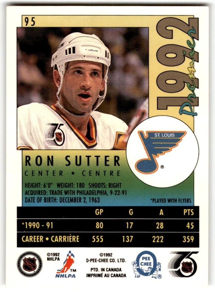Ron Sutter 1991-92 O-Pee-Chee Premier Auto #95 IN PERSON St. Louis Blues - Image 2 of 2