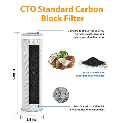 2-Stage 10x2.5" Sediment Carbon Block Water Filter Replacement Set for RO System - Picture 5 of 12