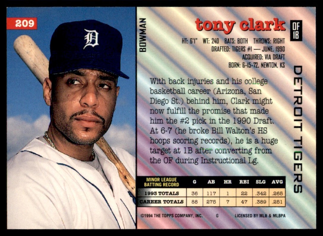 メジャーリーグ　カード　Tony Clark Tony Clark, 98 Signature - MLB the Show 25