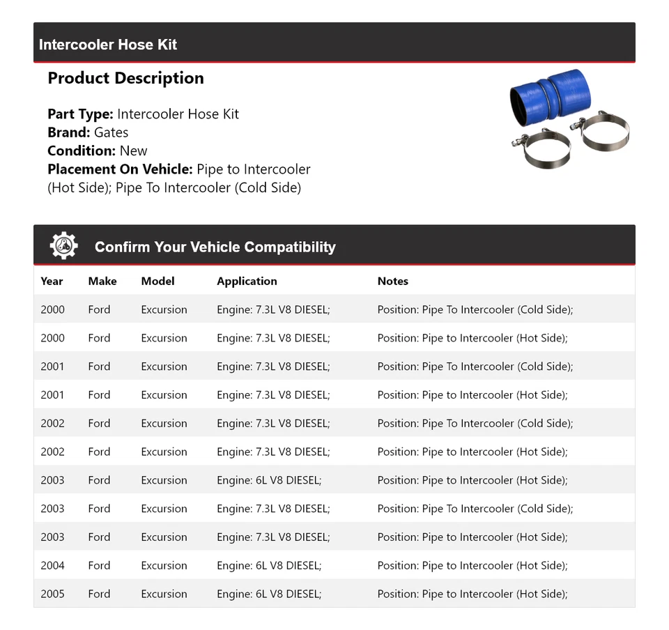 Kit de manguera intercooler puertas para Ford Excursion 2000-2005 2001 2002 2003 2004 Foto 2 de 3