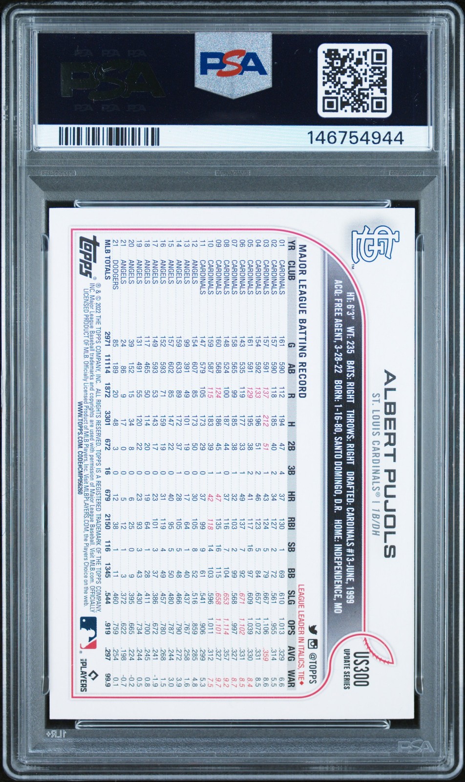 2022 TOPPS UPDATE SSP #US300 ALBERT PUJOLS PSA 10 view 2