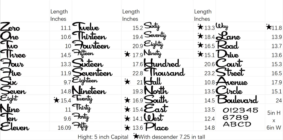 Números de casa cursivos de mediados de siglo, número de casa de tamaño regular dirección moderna Foto 2 de 4