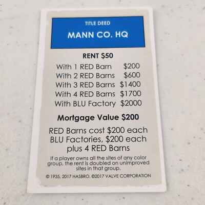 Monopoly Team Fortress 2 Deed Mann Co. HQ Valve Corporation 