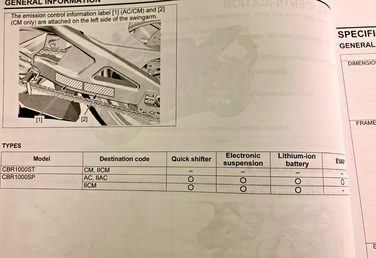 2021 Honda CBR1000RR-R SP Fireblade Shop Service Manual | eBay
