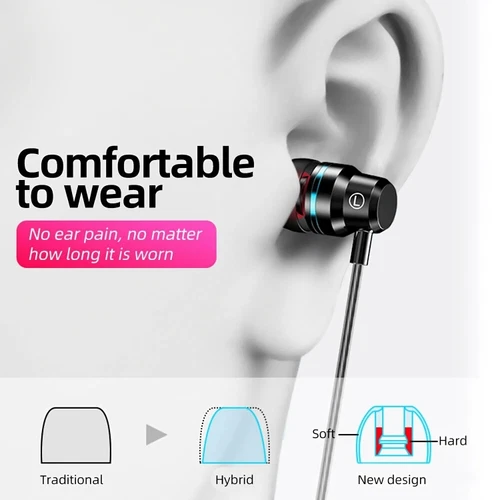 Wired Earphones For Apple iPhone iPad Samsung Headphones with mic 3.5MM aux USA - Picture 5 of 14
