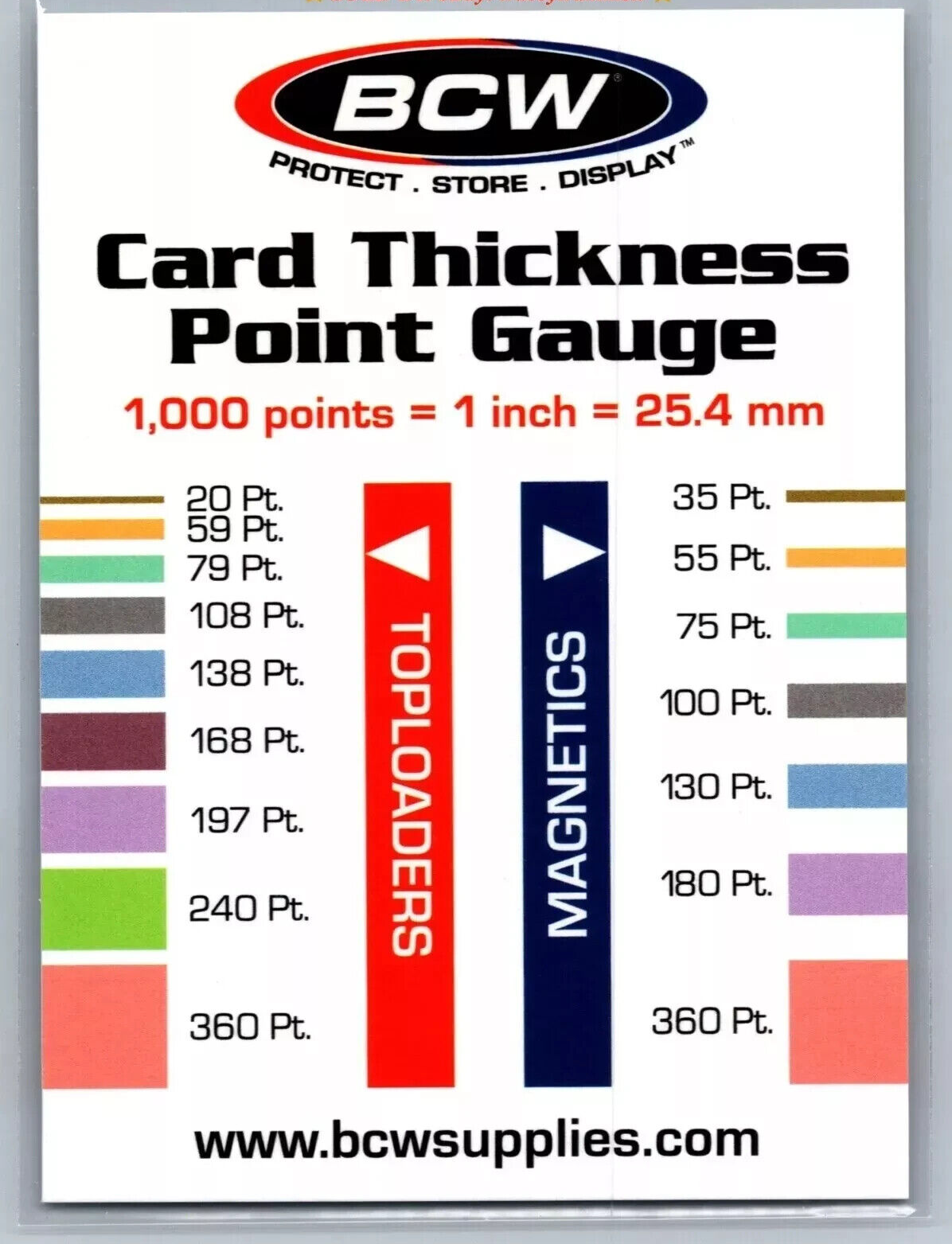 BCW CARD THICKNESS POINT GAUGE (Tool For Trading Cards) FULL COLOR ...