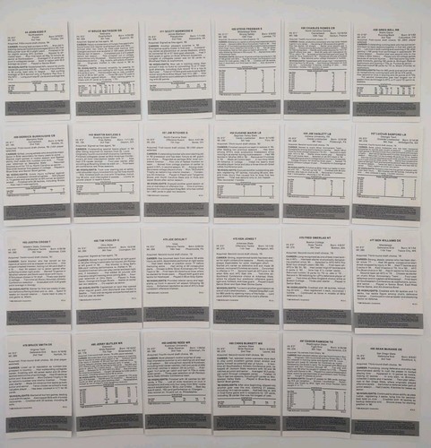1986 McDonald’s Buffalo Bills Complete Set 24 Black UNSCRATCHED Reed Smith RC - Bild 2 von 22