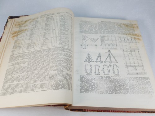 Bound ENGINEERING ILLUSTRATED WEEKLY JOURNAL 1881 London, Vol. XXX Jul-Dec 1880 - Picture 8 of 8