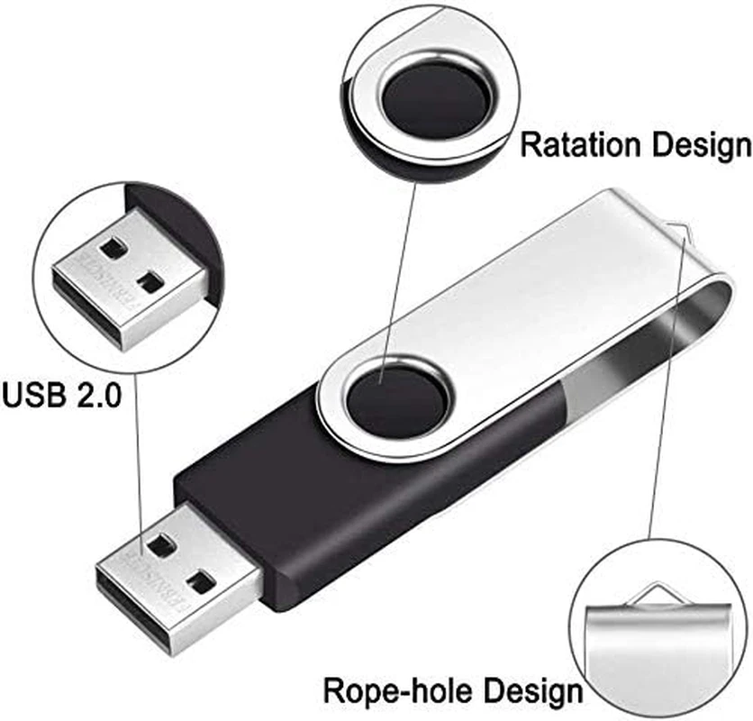 10pz Chiavetta USB 2.0 da 1GB, Pendrive Portatile Girevole con Cordini Colorati - Immagine 4 di 4
