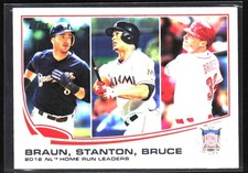 2013 Topps #246 2012 NL Home Run Leaders (Ryan Braun / Giancarlo Stanton