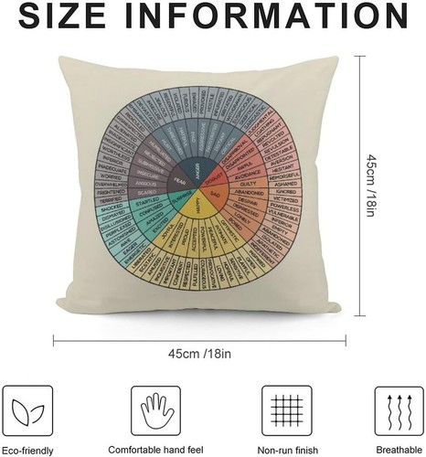 LuckyTagy Wheel of Emotions Feelings Velvet Throw Pillow Covers Cozy White - Picture 2 of 7