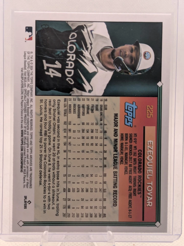 2024 Topps Archives #217 Ezequiel Tovar  Green Foil Parallel #/99 - Image 2 of 2