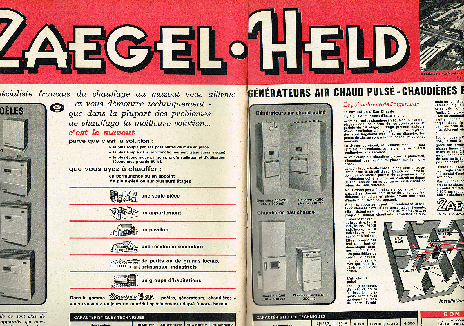 Zaegel Held d’occasion Plus que 4 à 65 — free download