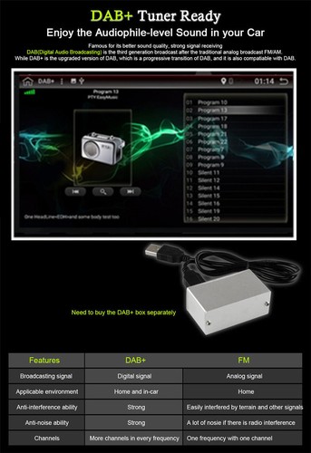7" Android8.1 Car Stereo Radio GPS Multimedia Player For Ford Focus S-Max Mondeo - Picture 24 of 24