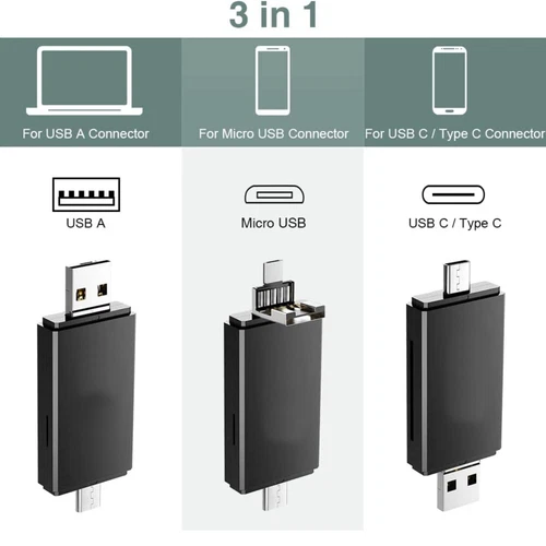 USB-C SD Card Reader Micro USB OTG USB 2.0 Adapter Android iPhone Tablet PC - Picture 10 of 12