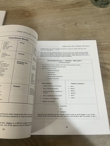 Classical Writing Poetry for Beginners And Instructor’s Guide For Older Beginner - 第 6/12 張圖片