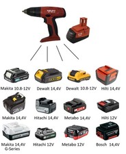 Hilti 121-A Werkzeugadapter für verschiedene Akkutypen (WÄHLEN SIE IHREN AKKU)