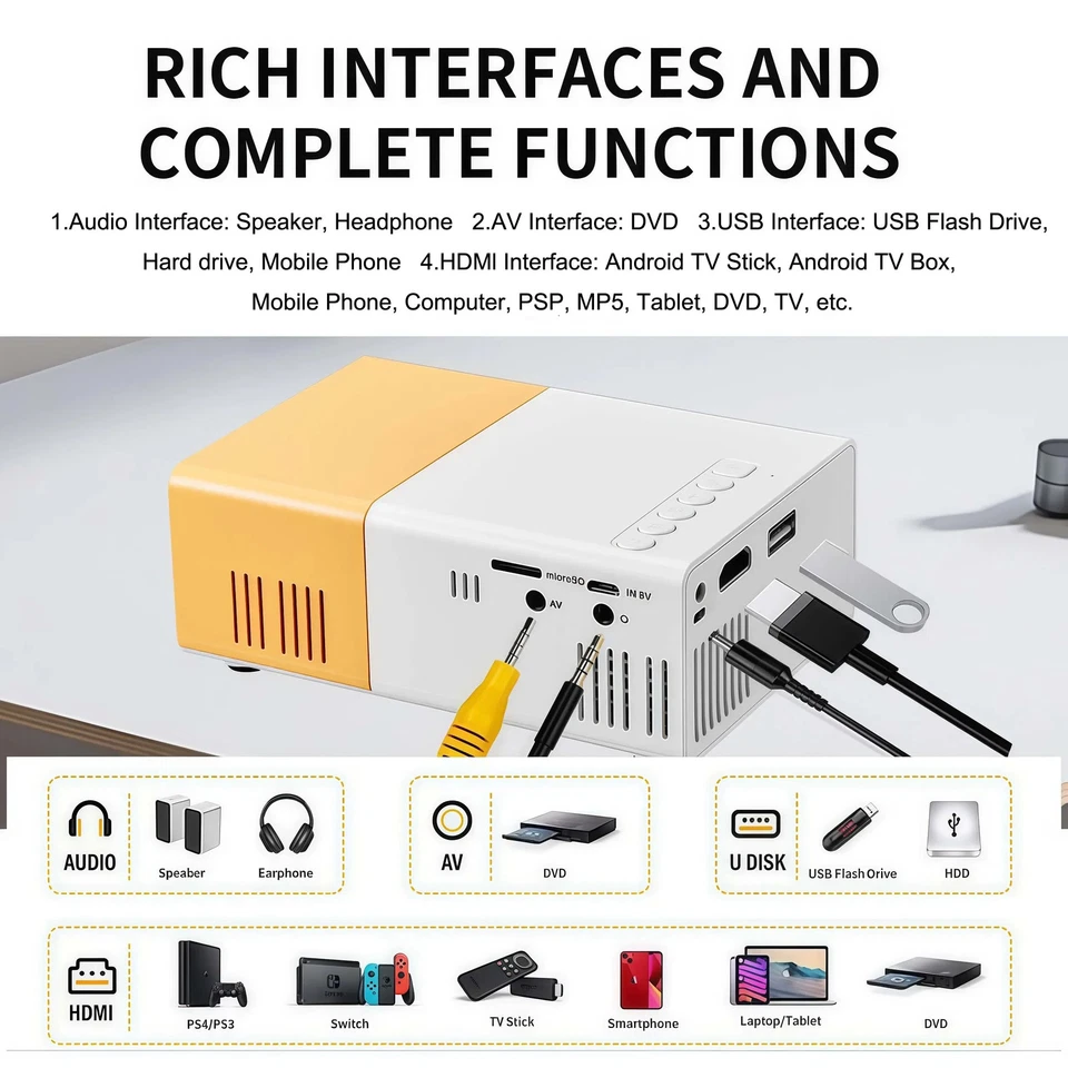 Mini Portable For Cartoon Outdoor LED Pico Movie Projector for Home Theater Kids - Image 4 of 4