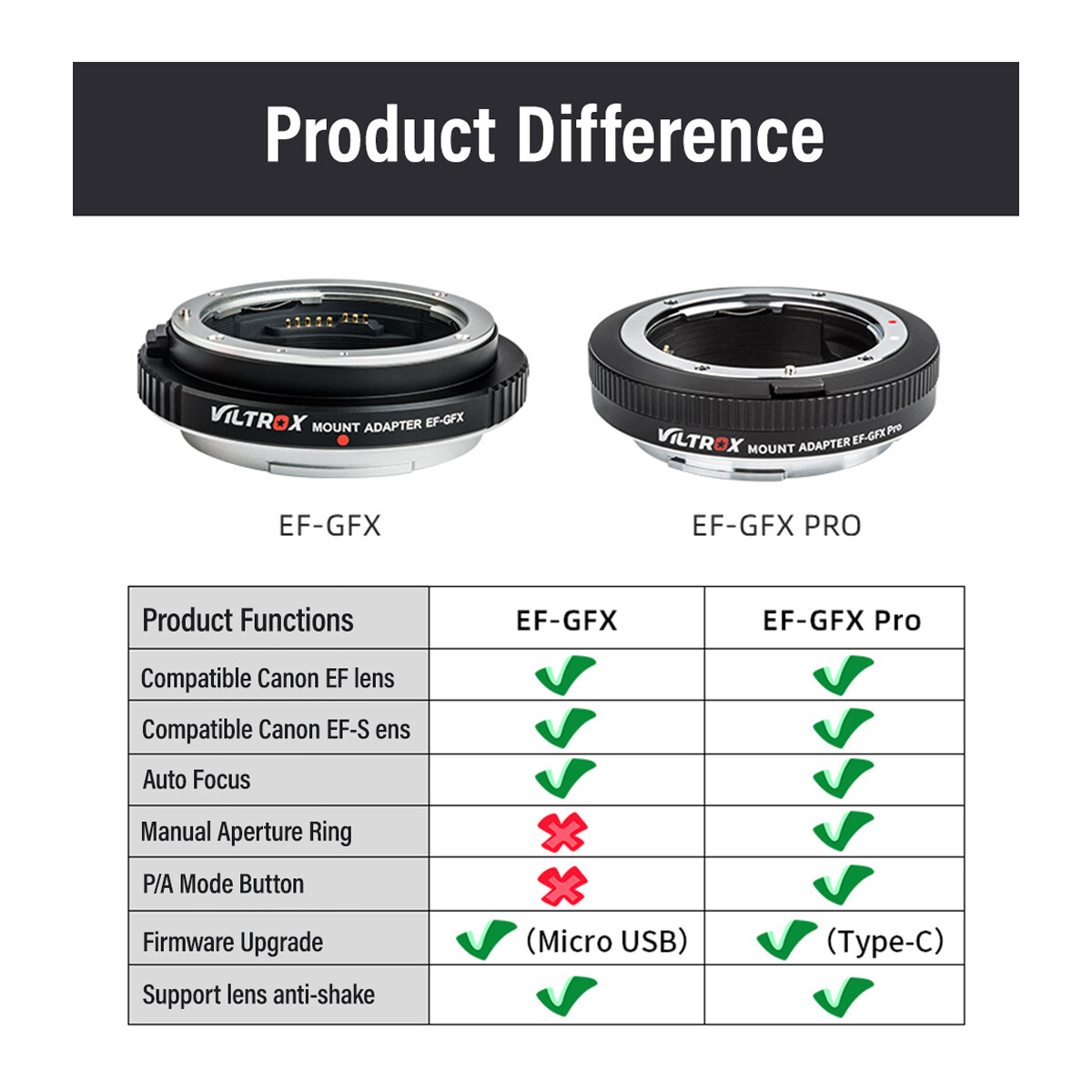 Viltrox EF-GFX Pro AF Auto Focus Lens Adapter for Canon EF Viltrox EF-GFX Pro AF Auto Focus Lens Adapter for Canon EF