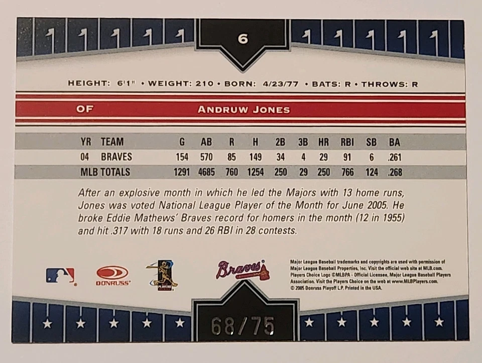 2005 Donruss Champions Orange Impressions /75 Andruw Jones # 6 - Image 2 of 2