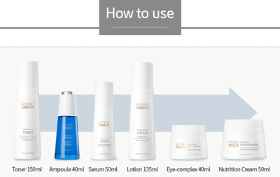 Atomy Absolute CellActive Skincare Set Toner Ampoule Serum Lotion