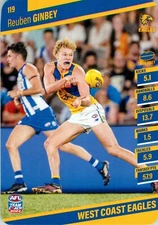 2024 West Coast Eagles AFL TeamCoach Card - Reuben Ginbey