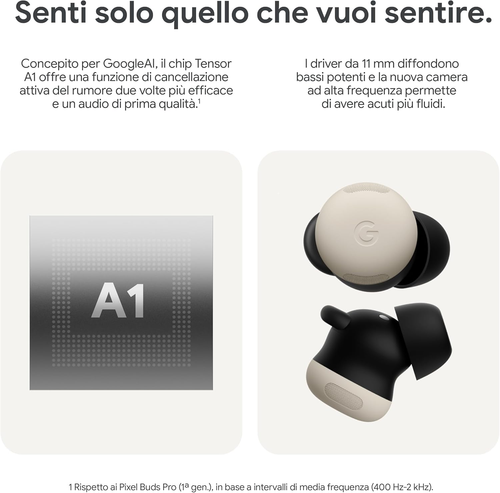 Pixel Buds Pro 2 - Auricolari Wireless Con Cancellazione Attiva Del Rumore - Cuf - Foto 4 di 12